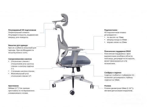 EXPERT ERGO FLY-HB H02WC 5D серое - 8